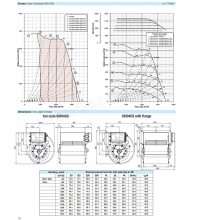 NICOTRAƴ DDMP 225/240 M6A1 DA5 RD+FL 220Vɢȷ