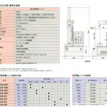 ձ ԇ(yn)C(j)/|(zh)(gu)xԃx/ԜyӋ(j)SDT-204F/SV-55CB