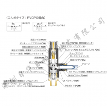 ԭӦ ֻձPISCOƷѹRVUMP1/4-1/4 ԭװ***