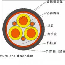 ϵRGEF8.7/10KV˸ͭоͲ