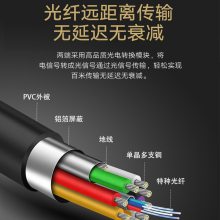 DVI-D24+1 AOC ̴ԤͶӰʾ