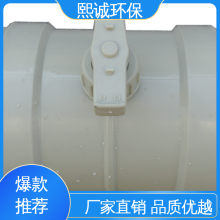 pvc緧  Ʒʺ ҵ xicheng ϻ