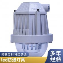 ¯ù̬LED̶ СͷӦƾ߿ɶ