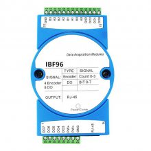 脉冲计数器/编码器、转速传感器电机转速测量MODBUS TCP通信