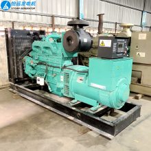 9¶250kw ˹ɲͷ豸г