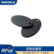 ͸¿ظʹRFIDǩ ҵӱǩ