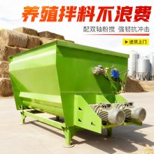 ȫ������������Ʊ��� ţ����ֳ��ʽTMR�����