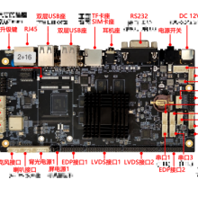 RK3288 Linuxϵͳƿ