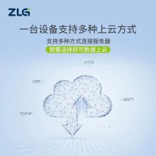ZLGSIMͨѶZWG-40COMRS485͸GPRS 4G LTEͨŹҵ豸DTU
