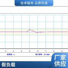 荆门假负载出租 柴油发电机租赁 设备节能省油