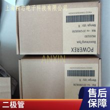 PRX CM531620 ģ