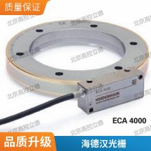 HEIDENHAIN海德汉 光栅尺 LC 485 689680 现货发货