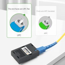ڽ84MģGT-WY352-S3-Iɷ1x9ģʱźרýģ