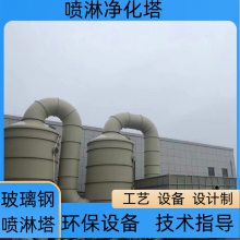 ˱ָǰ FRP-612 ָ