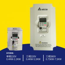 ̨ʸƵ VFD-C VFD-M/E CP2000ˮר