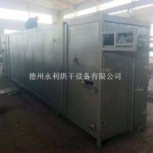 Ʒ ʽ豸 ú豸