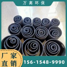 Ӳʽ͸ˮ DN80ײƹ ״԰̻ˮӲ 