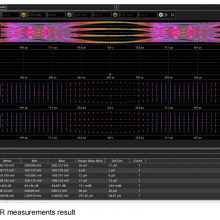  / D9010PAMAȵ PAM-N  / ǵ¿ƼKeysight