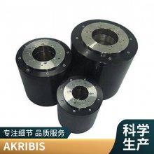 ſƱ˹ TGVϵȦģ Akribis Ȧģ