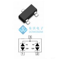 SM712ɹֵӣרҵESDܳ