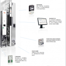 ABBƵACS880-01-169A-3 90kw ACS880 ʹ