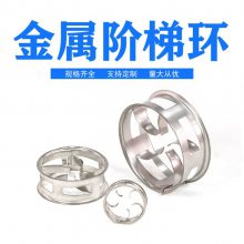 仡ͽǱ⻷ 25 38 50 76mmֱ⻷