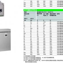 ʩ͵µ ATS48  320A 160KW ATS48C32Q  