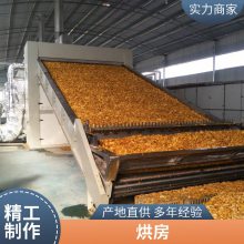 ������ȷ�ѭ������ �����ʳƷ�淿 ʵ���ҵ��Ⱥ��¸�����ɶ�Ӫ��ɢ��ֱ��