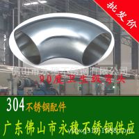 Ӧ201װͷ ֱ48mm 63mmװͷ۸