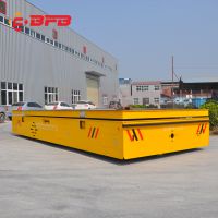 ޹綯ƽ峵 20T޹ƿ־ת