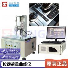 SGL-205Sغλ Ƭѹص