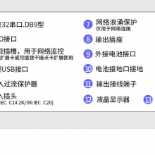 英威HR33040CL长机20KVA/36KW UPS电源工厂设备