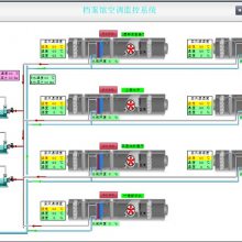 金华中央空调自控系统-中央空调自控系统技术服务-智辅控