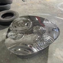 ��������ֵ������ �������������