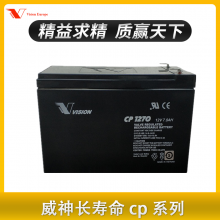 VISIONCP1270A12V7AHݱբ躵Դ