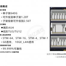 ZXONE5800⴫豸 MOX2A(S64AX2) MOS4B(S16AX4)ȫԭ