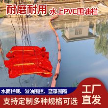 PVCΧ 帡ʽ ˮ ӵȾʹ