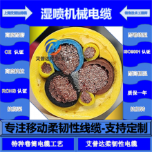 ʪ��̨������ ���̾�Ͳʪ���������͸�ʴ���ߵ���