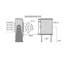 ¹KLEINWACHTER CPM-374 רҵ糡ǿ