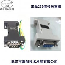 CXC06-B/MF᷶ƵBNCźŷ,BNCӿڷ