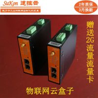 ٿƺ֧plcԶ̼سSuk-Box-4G