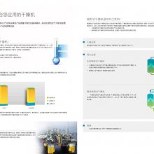 CD,CD ,AD,AD 1-300L-S˹ʽ տɻ
