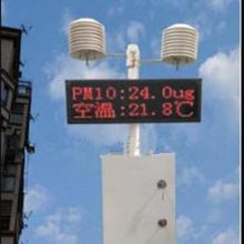 环境空气质量检测系统（PM2.5传感器、PM10传感器、一氧化碳、二氧化氮、二氧化硫、臭氧、数据采集