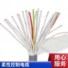 ͭо 10*0.75ĥPVC׵ TRVV ʢ
