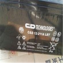  CD2-3000LBT 2V3000AHֱ