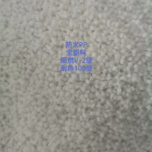 ȫPPϸԼw10%20%30%40%w(qing)PP͸ߜظ߄տsС