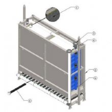 ȫԭӦ¹Supratec Membrane ˮMBR Ĥ HA1512