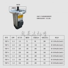 YSEP-4/0.8KW140װ120ͭ