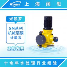 LMI׶GM0050еĤùˮҩü