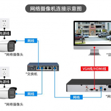 桂林网络高清监控摄像机，桂林监控安装，桂林网络监控安装清仓